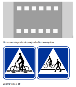 Kodeks Rowerowy Bike_S